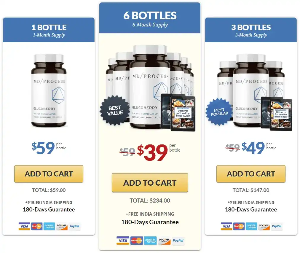 glucoberry price